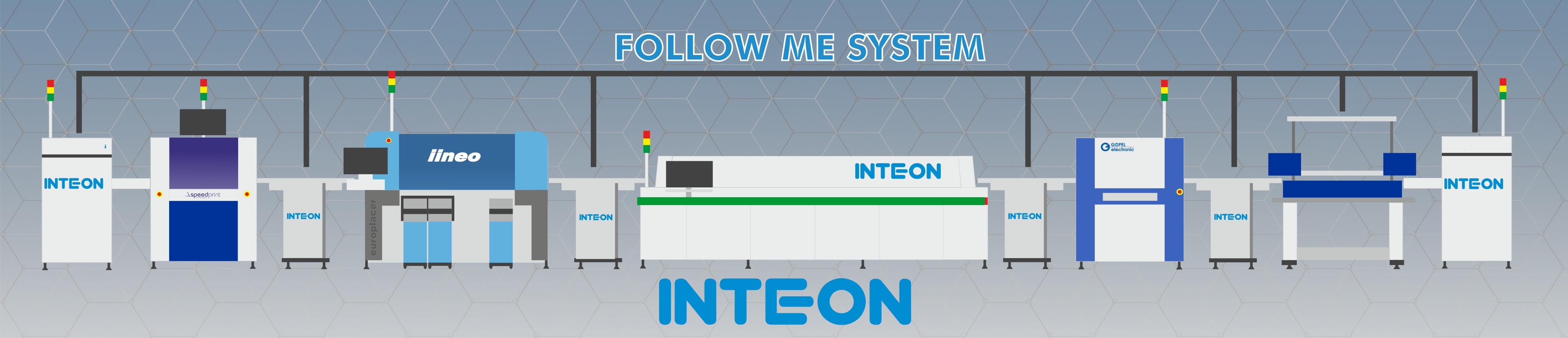 Follow Me System by INTEON Follow Me System by INTEON